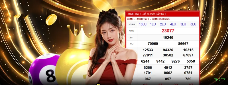 App Mobile 7b777 - Jogue em Qualquer Lugar no Seu Smartphone